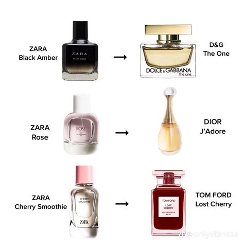 zara bright rose perfume dupe|zara perfume dupe.